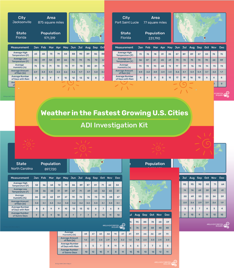 Weather in the Fastest Growing U.S. Cities Investigation Kit