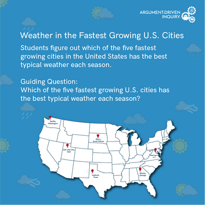 Weather in the Fastest Growing U.S. Cities Investigation Kit
