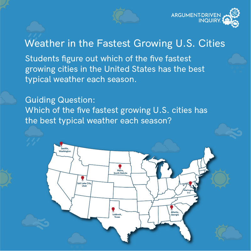 Weather in the Fastest Growing U.S. Cities Investigation Kit