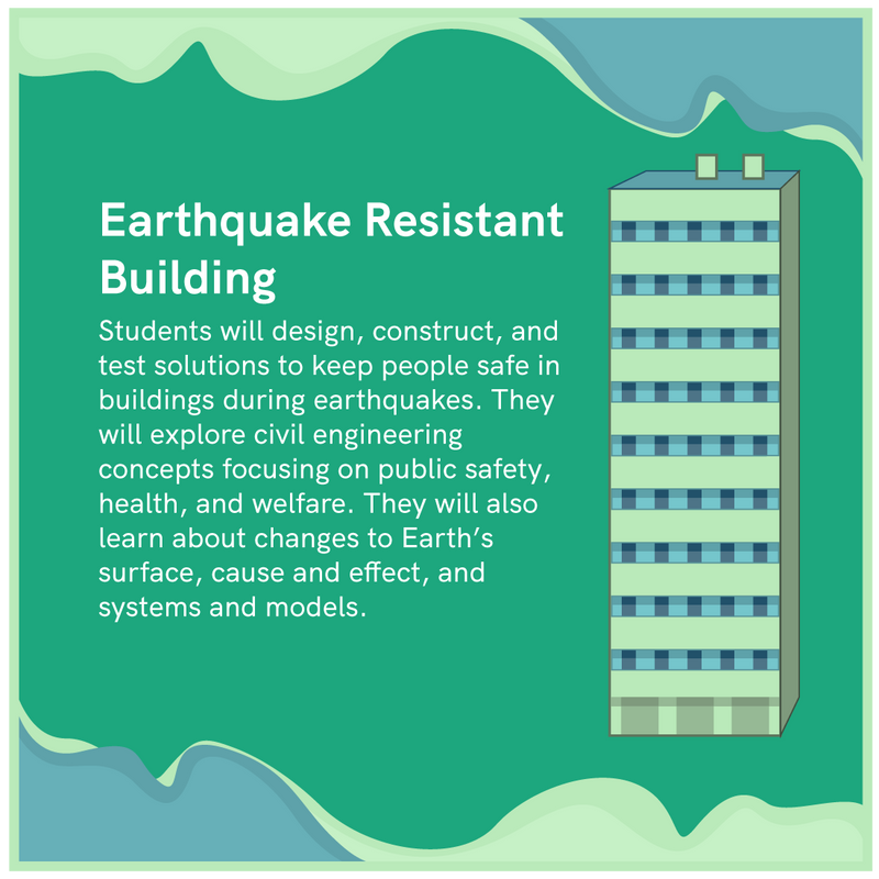 Earthquake Resistant Building Engineering Design Challenge - ADI Store