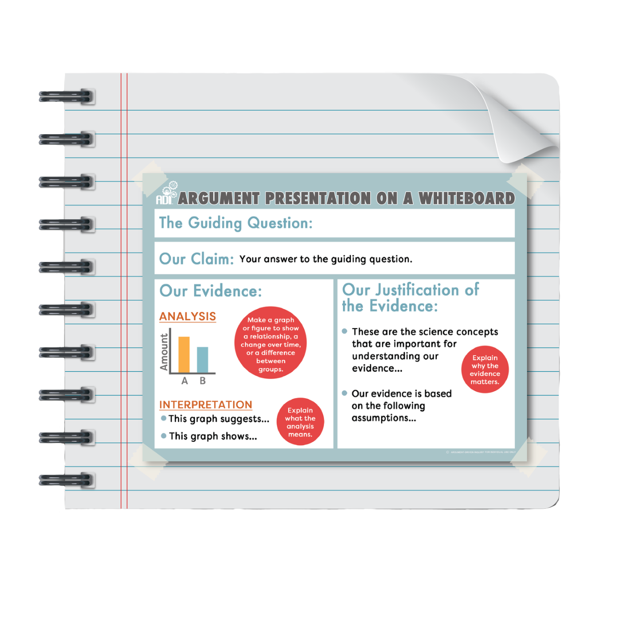 Class Set of Argument on a Whiteboard Cards (Composition Notebook Size) - ADI Store