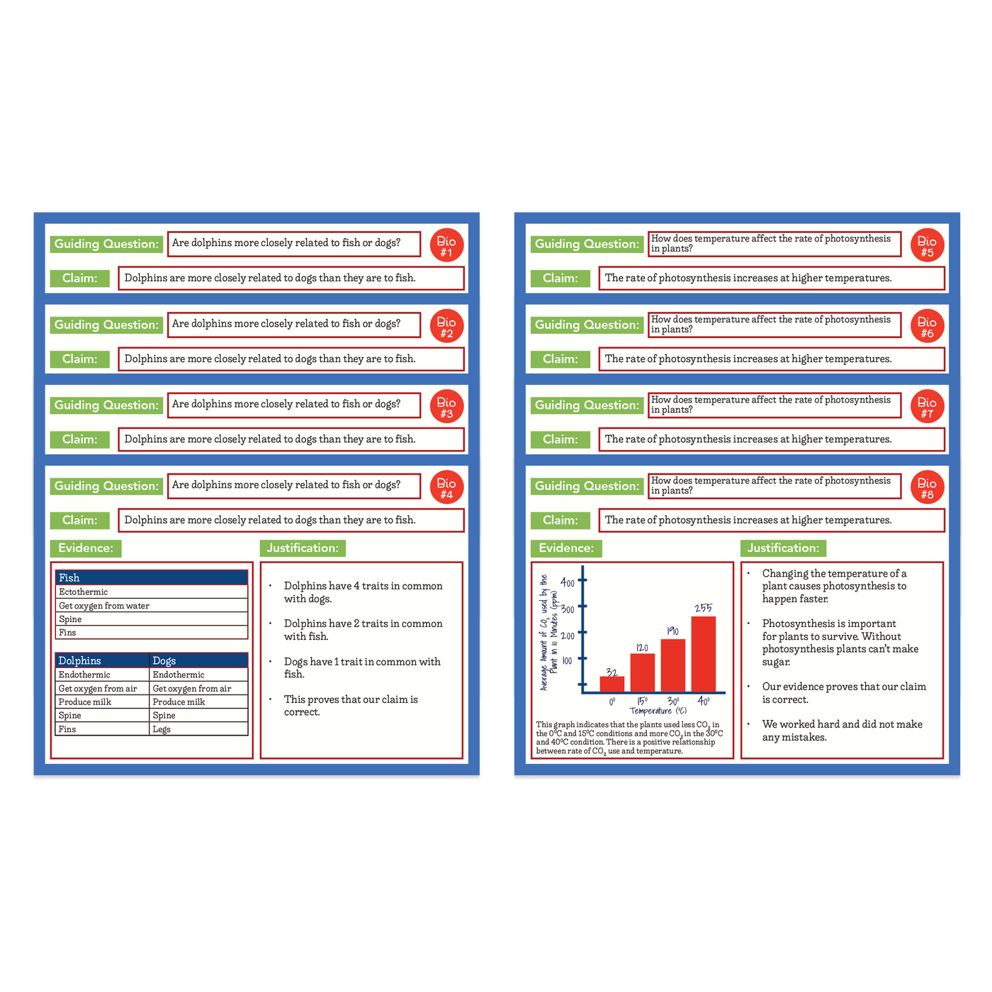Biology Argument Cards - ADI Store
