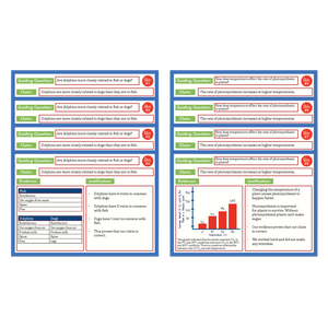 Biology Argument Cards - ADI Store