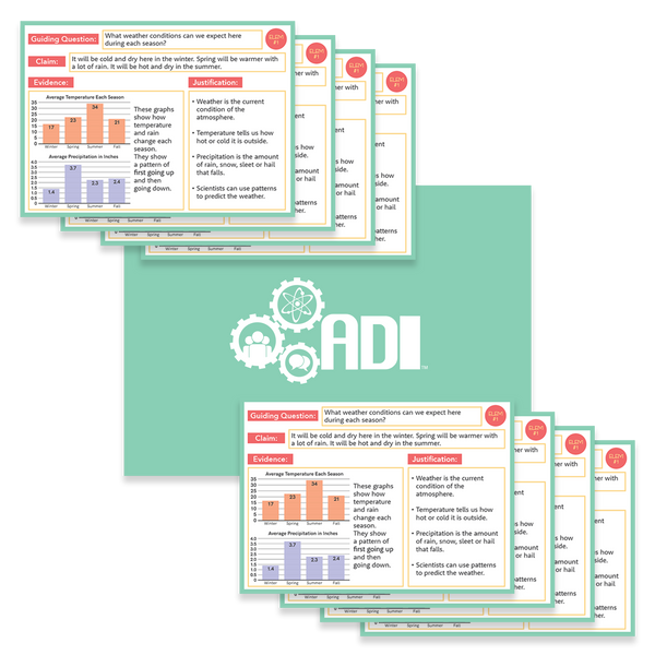 Elementary Argument Cards - ADI Store