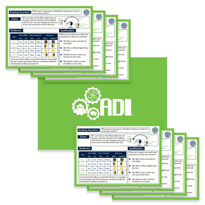 Earth-Space Science Argument Cards - ADI Store