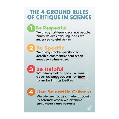 Four Ground Rules of Critique Poster - ADI Store