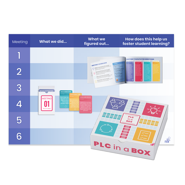 PLC in a BOX - ADI Store